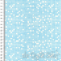 Lazy Days | Square Dots [10076-17]