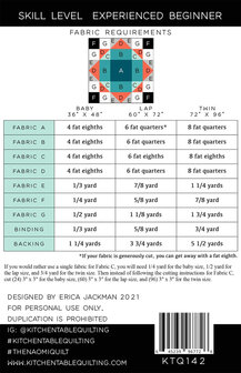 Erica Jackman | Patroon - The Naomi Quilt [KTQ142]