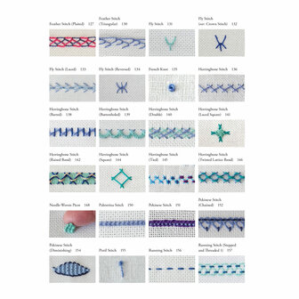 Sharon Boggon | Creative Stitches for Contemporary Embroidery