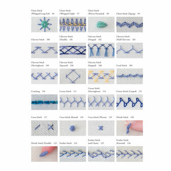 Sharon Boggon | Creative Stitches for Contemporary Embroidery