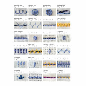 Sharon Boggon | Creative Stitches for Contemporary Embroidery