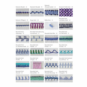 Sharon Boggon | Creative Stitches for Contemporary Embroidery