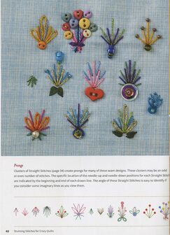 Kathy Seaman Shaw | Stunning Stitches for crazy quilts