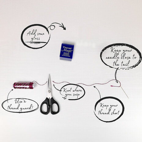 Thread Magic | Draad Conditioner [214033]