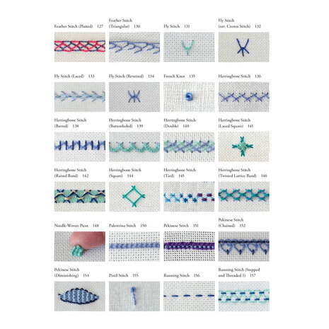 Sharon Boggon | Creative Stitches for Contemporary Embroidery