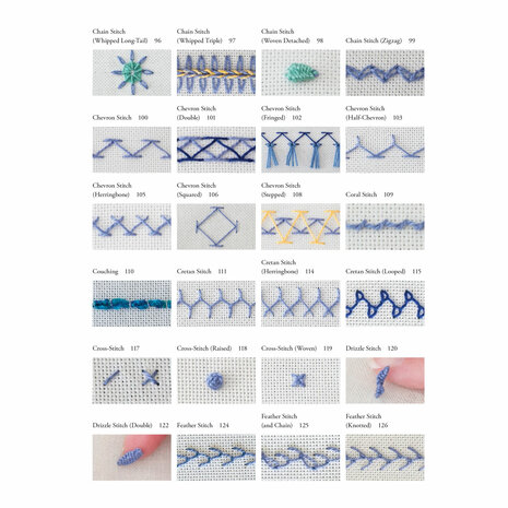 Sharon Boggon | Creative Stitches for Contemporary Embroidery