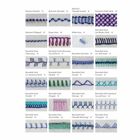 Sharon Boggon | Creative Stitches for Contemporary Embroidery